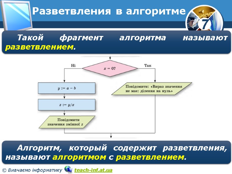 Разветвления в алгоритме Такой фрагмент алгоритма называют разветвлением. Алгоритм, который содержит разветвления, называют алгоритмом Разветвления в алгоритме Такой фрагмент алгоритма называют разветвлением. Алгоритм, который содержит разветвления, называют алгоритмом